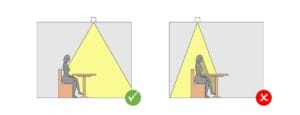 downlights-arrange-task-desk