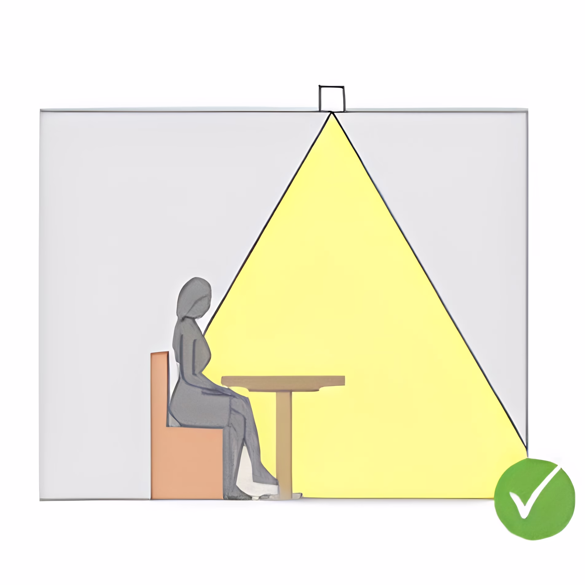 Diagram showing a ceiling light positioned in front of a seated person, illuminating the table without casting the person's shadow onto the work surface.