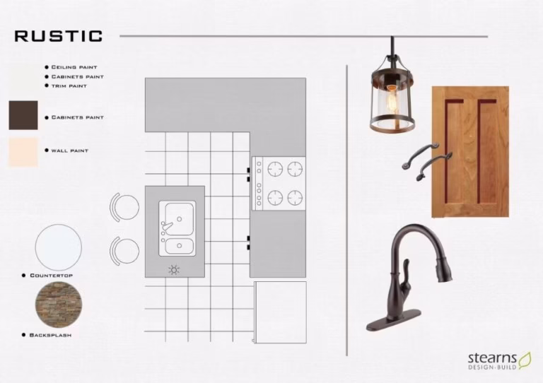 Rustic style mood board with kitchen layout diagram, cabinet paint colors, wood cabinetry, pendant lighting, plumbing fixtures, and material samples illustrating a rustic residential design concept.