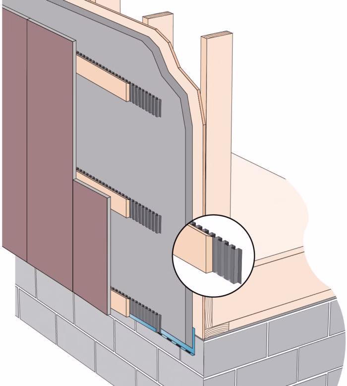 Rainscreen siding system with air gap and drainage space improving siding performance in humid climate